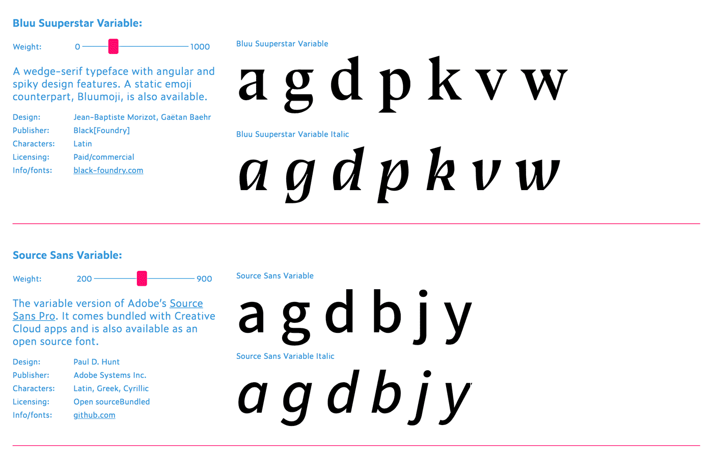 Two separate variable font files for roman and italic