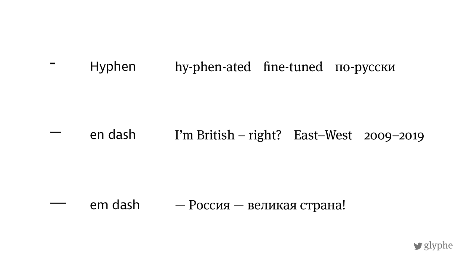 Different kinds of dashes in Russian typography: hyphen, en dash and em dash