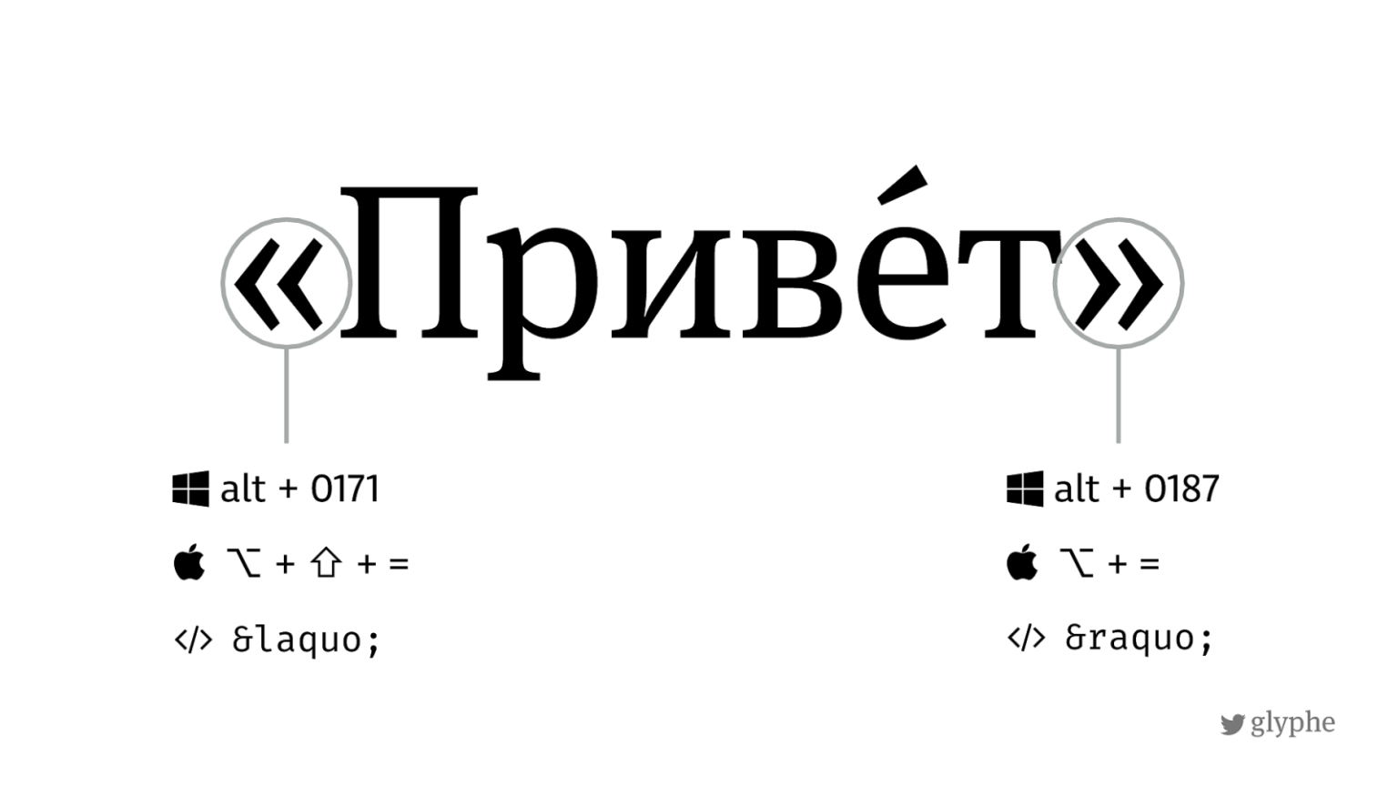 Раз два три ковы кавычки сигарета. Раз два три кавычки сигареты. Кавычки типографика. Кавычки елочки.