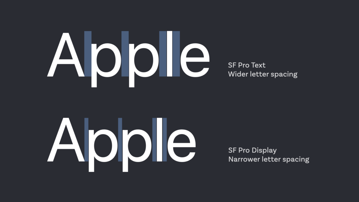 How to Choose a Typeface for Display Text - Pimp my Type