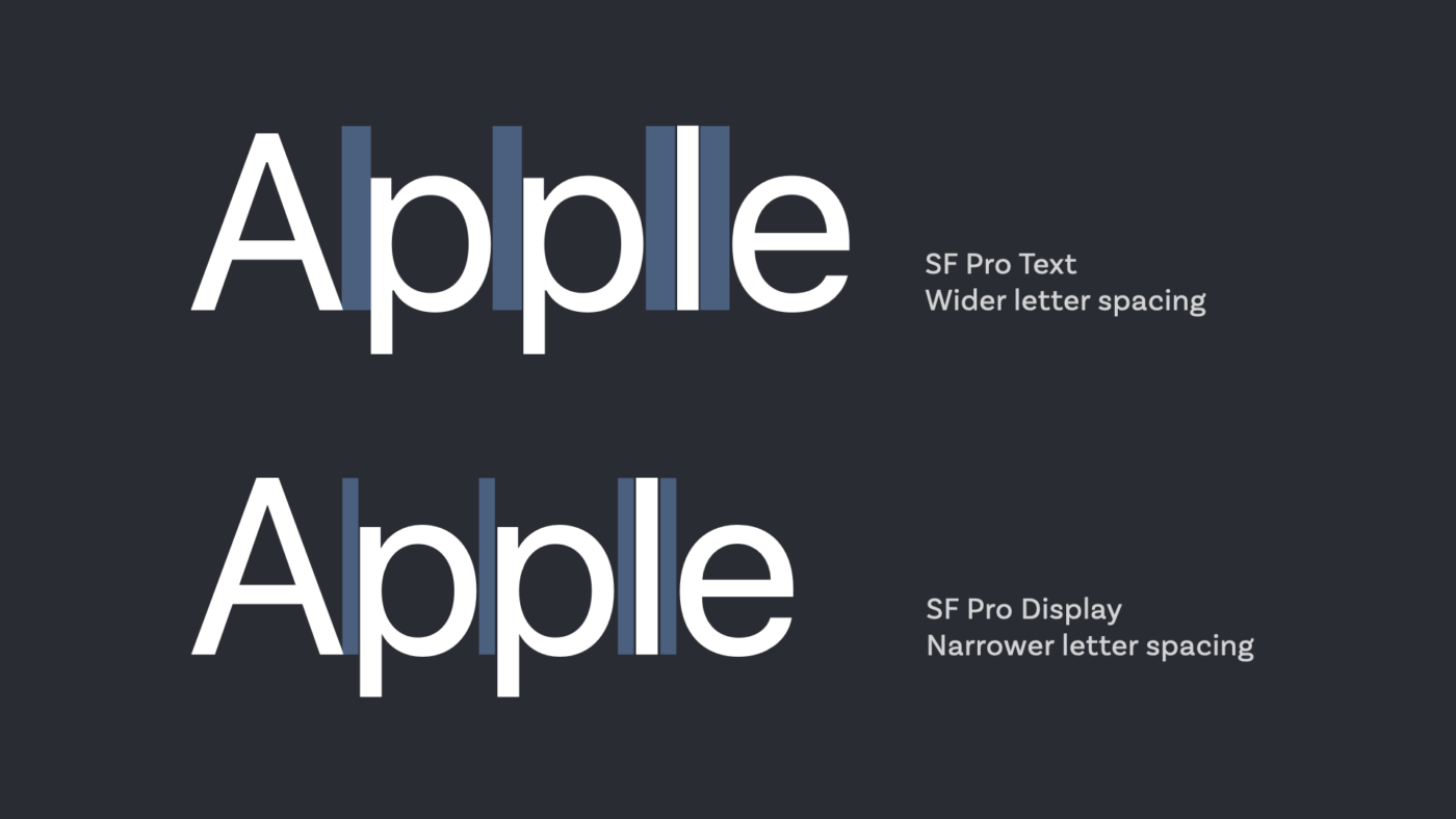How to Choose a Typeface for Display Text Pimp my Type
