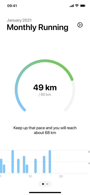 The original design of the res app showing 49 km of 60 km accomplished