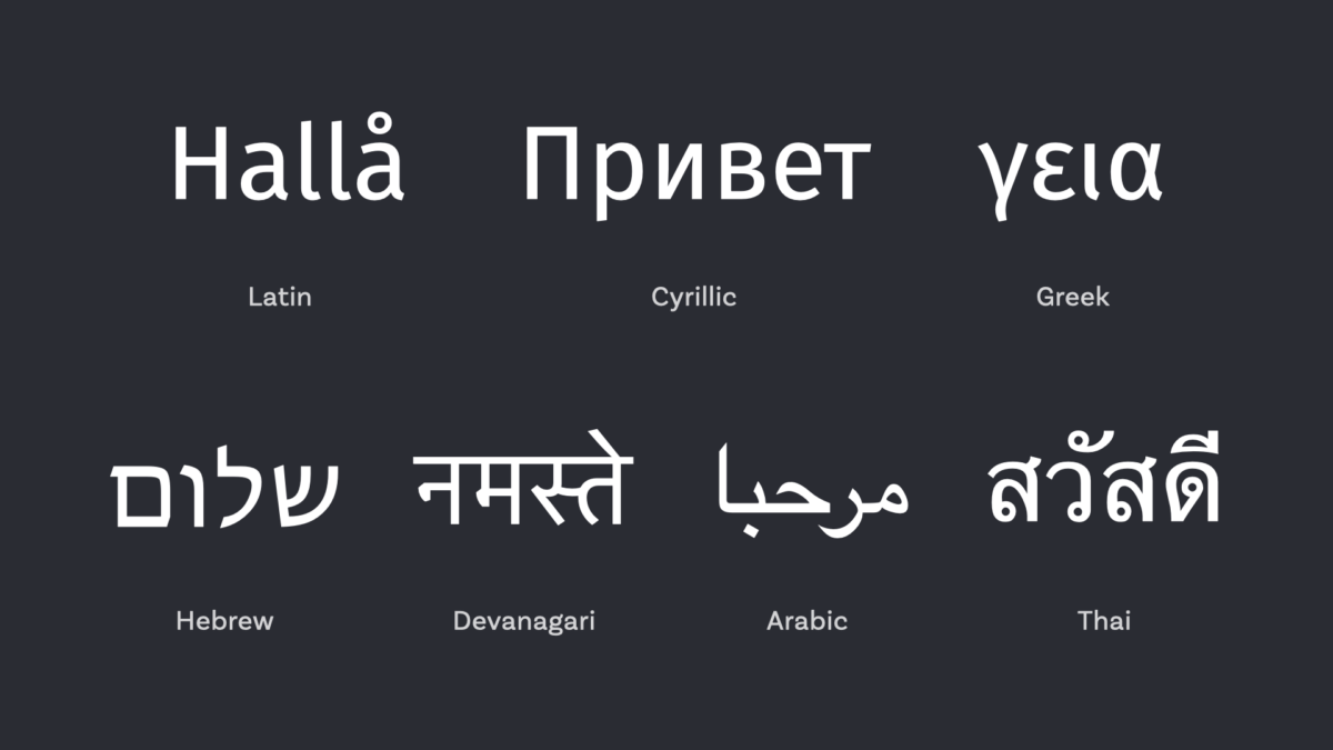 Hallå in Latin, ?????? in Cyrillic, ???? in Greek, ????in in Hebrew, ?????? in Devanagari, ????? in Arabic,and ?????? in Thai