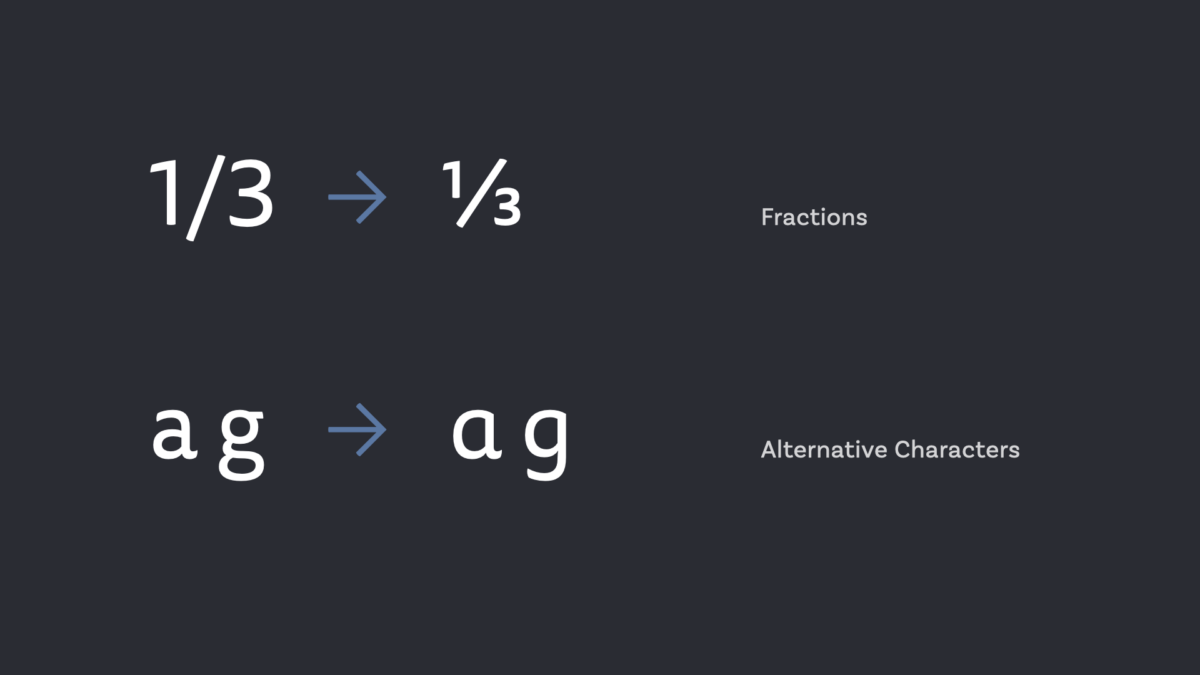 OpenType Features Fractions and Alternate Characters