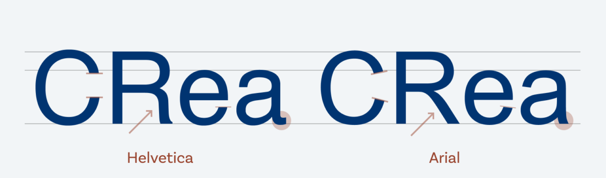 Comparing the letters C, R, e, a written in Helvetica and Arial