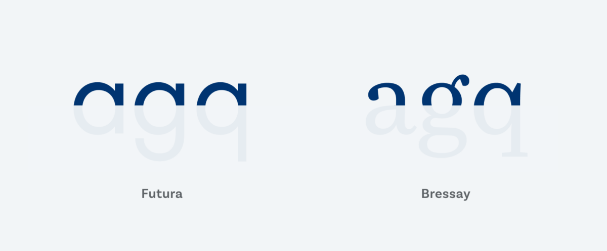 The letter a, q and q with the bottom half hidden. On the left it is set in Futura and the upper shapes ar all the same, on the right side it’s set in the serif Typeface Bressay and the shapes are more distinctive.