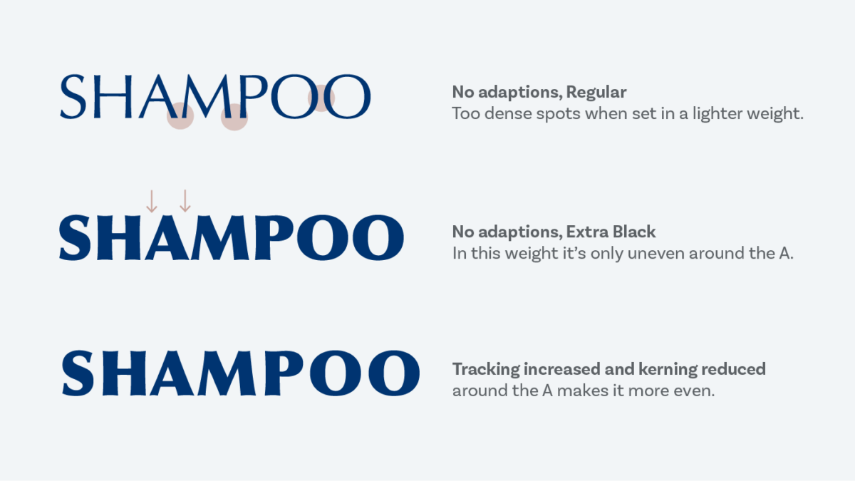 The word “Shampoo“ with no adaptions, set in Optima Regular.
Too dense spots when set in a lighter weight. Without adaptions in Extra Black it’s only uneven around the A. 