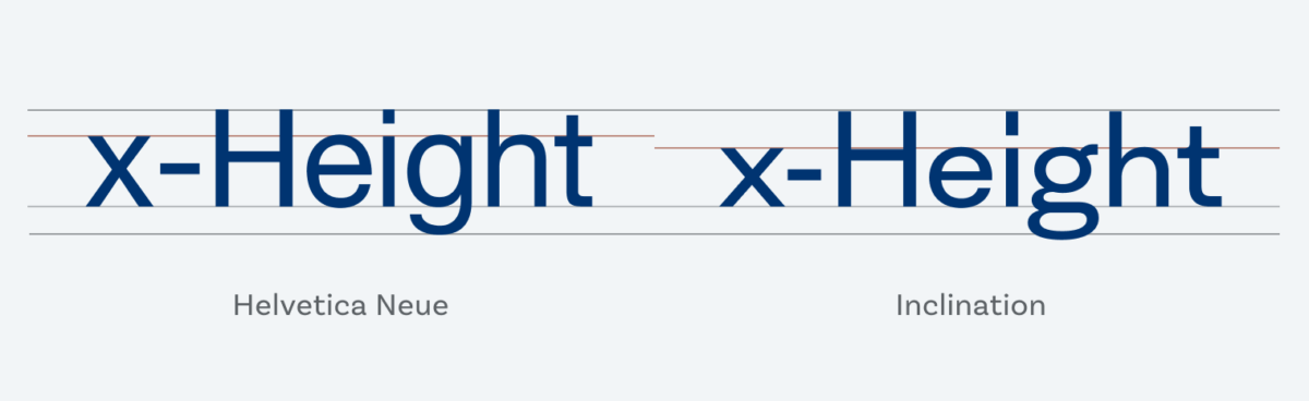 Comparing the x-height of Helvetica Neue and Inclination