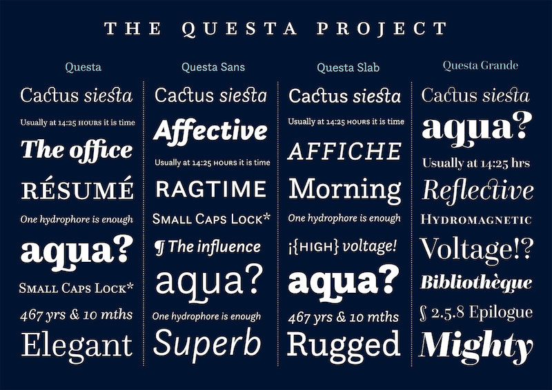 The different styles of the Questa project from Serif, Sans, Slab to Grande.