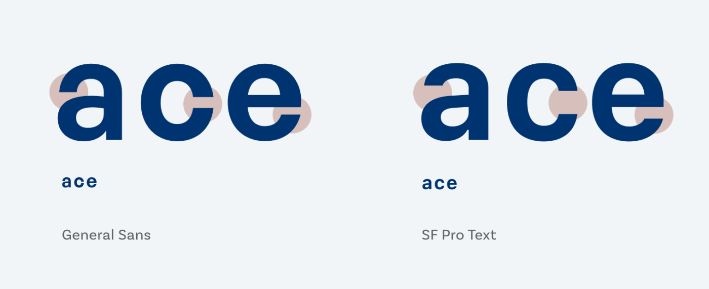 Comparing the apertures of the lower case letters a, c, and e of General Sans and SF Pro