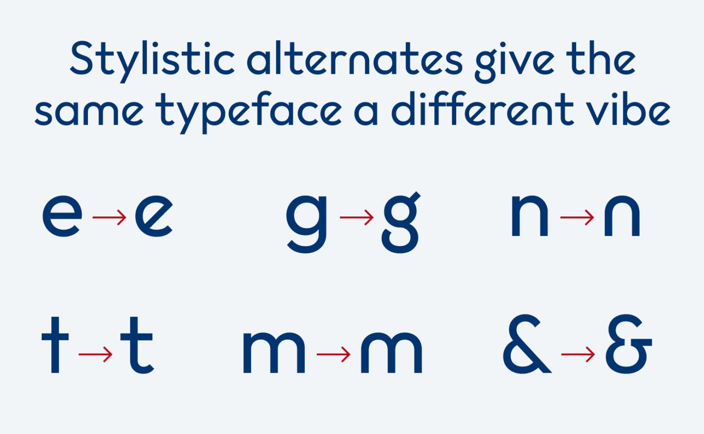 Stylistic : alternates give the same typeface a different vibe