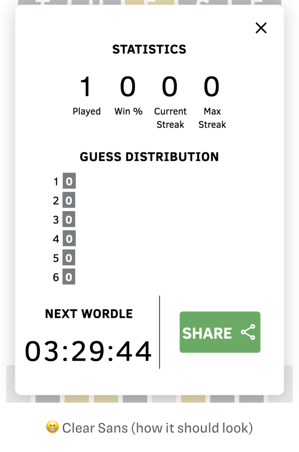 The statistics overlay of Wordle in Clear Sans.