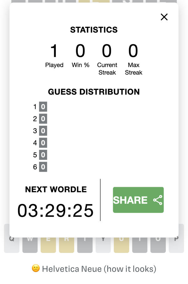 The statistics overlay of Wordle in the default typeface Helvetica Neue