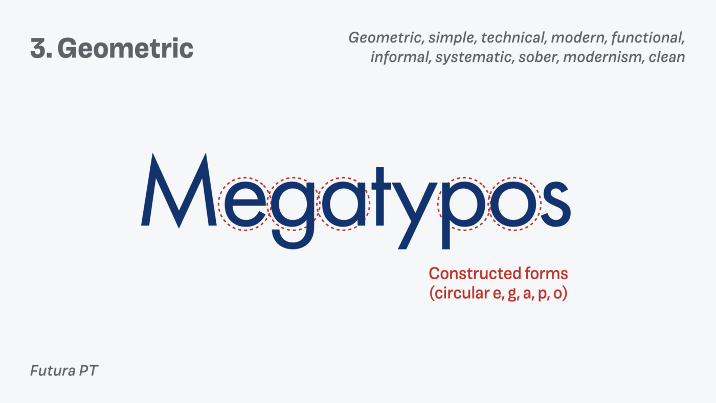 The geometric form model set in Futura. It seems Geometric, simple, technical, modern, functional, informal, systematic, sober, modernism, clean