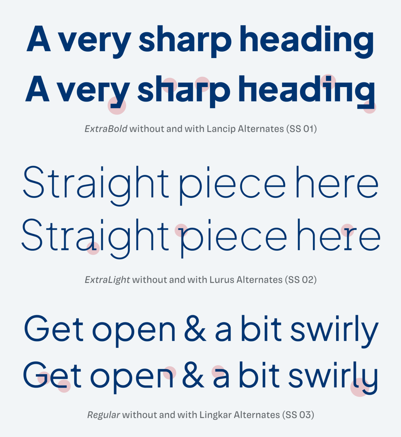 A very sharp heading ExtraBold without and with Lancip Alternates (SS 01), Straight piece here, ExtraLight without and with Lurus Alternates (SS 02), Get open & a bit swirly, Regular without and with Lingkar Alternates (SS 03)