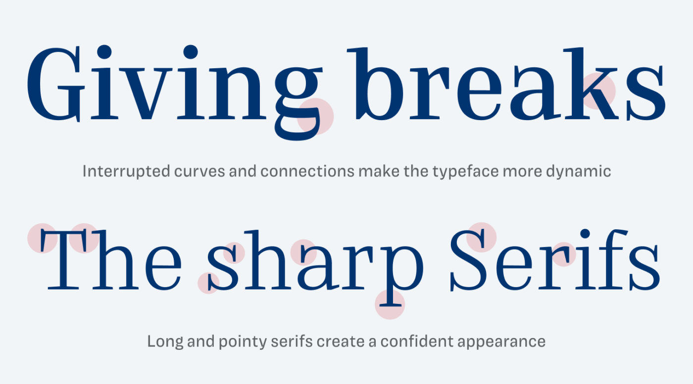Giving breaks Interrupted curves and connections make the typeface more dynamic The sharp Serifs Long and pointy serifs create a confident appearance