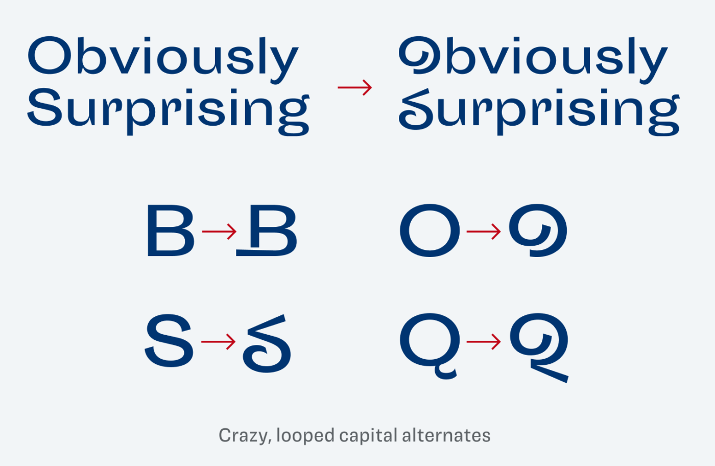 Obviously Surprising – Crazy, looped capital alternates for the B, S, O and Q