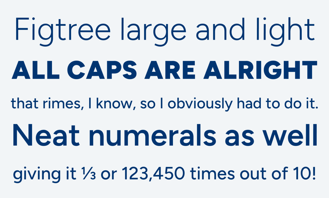 Figtree large and light
All caps are alright, that rimes, I know, so I obviously had to do it.
Neat numerals as well giving it ⅓ or 123,450 times out of 10!