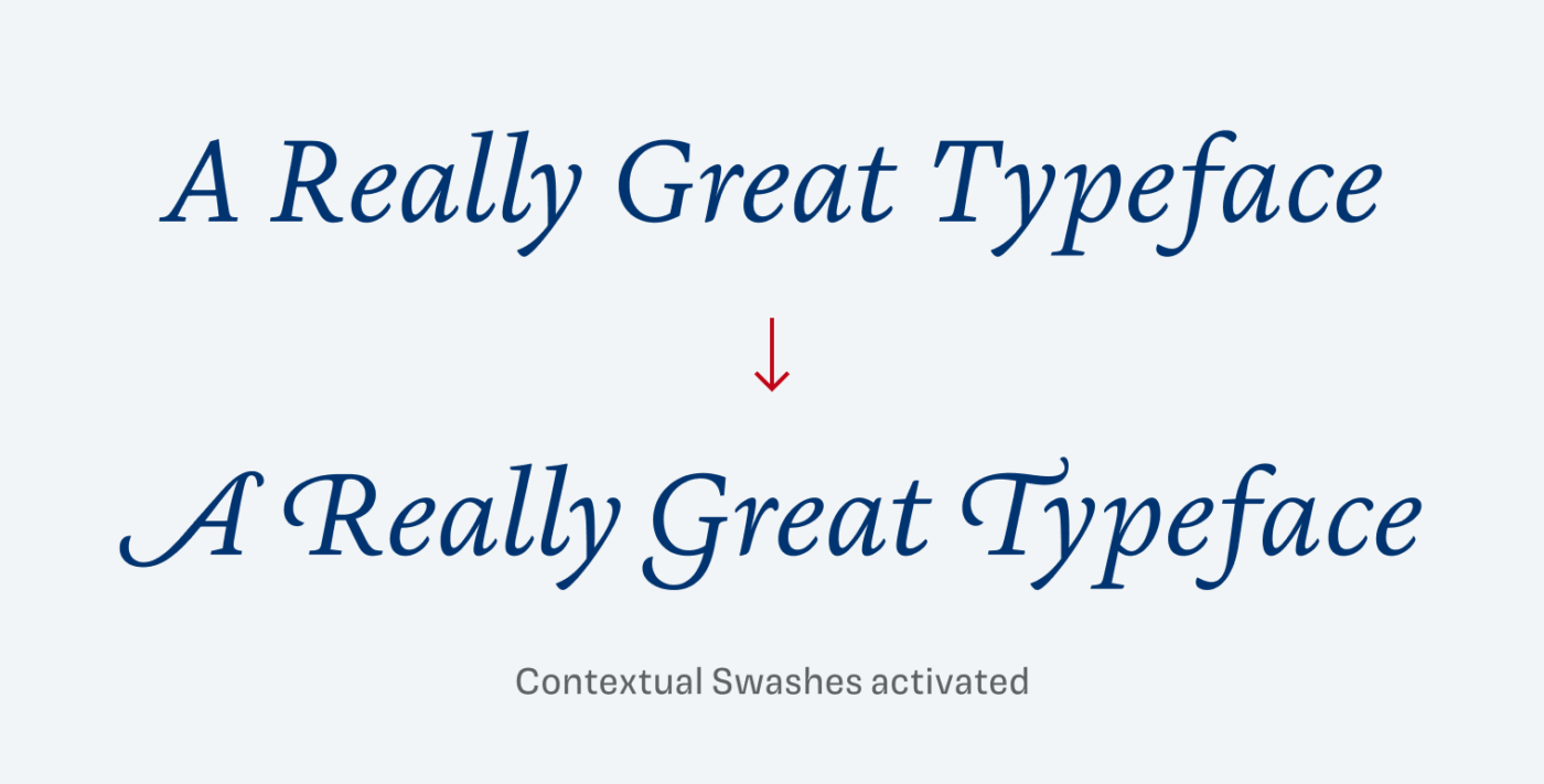 A Really Great Typeface Contextual Swashes activated