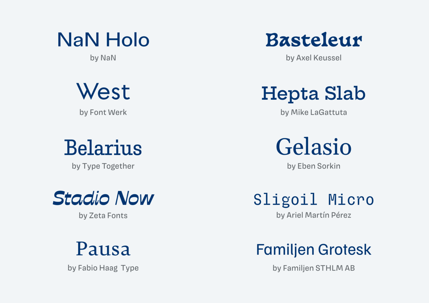 Top Web Fonts 2024 - Orel Tracey