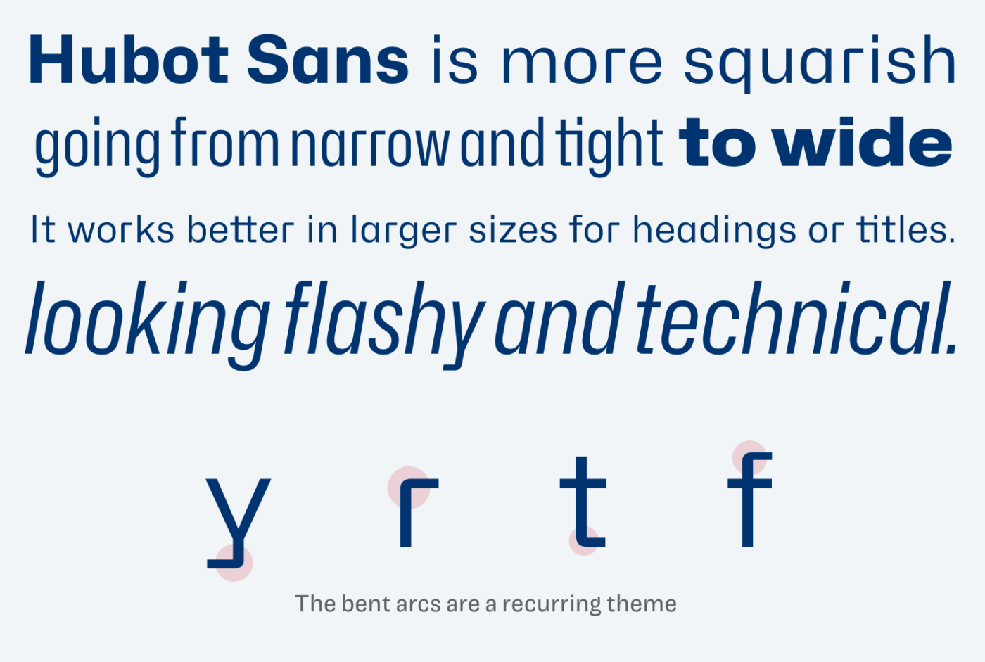 Hubot Sans is more squarish going from narrow and tight to wide
It works better in larger sizes for headings or titles. Looking flashy and technical.
The bent arcs are a recurring theme you can see at the y, r, t, and f