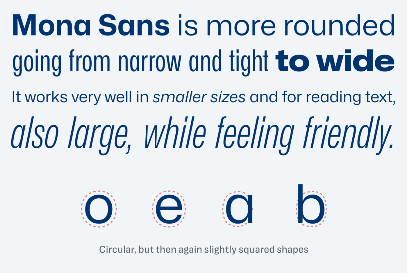 Mona Sans is more rounded going from narrow and tight to wide
It works very well in smaller sizes and for reading text,
also large, while feeling friendly.
Circular, but then again slightly squared shapes