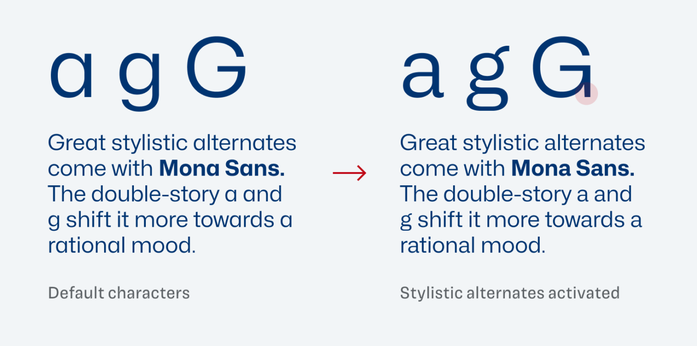 Great stylistic alternates come with Mona Sans.
The double-story a and g shift it more towards a rational mood.