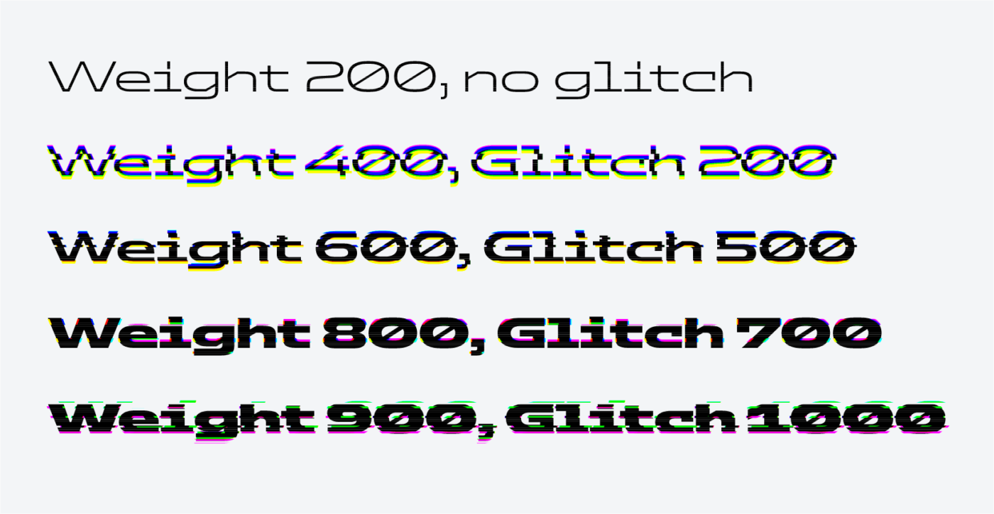 Weight 200, no glitch

Weight 400, Glitch 200

Weight 600, Glitch 500

Weight 800, Glitch 700

Weight 900, Glitch 1000