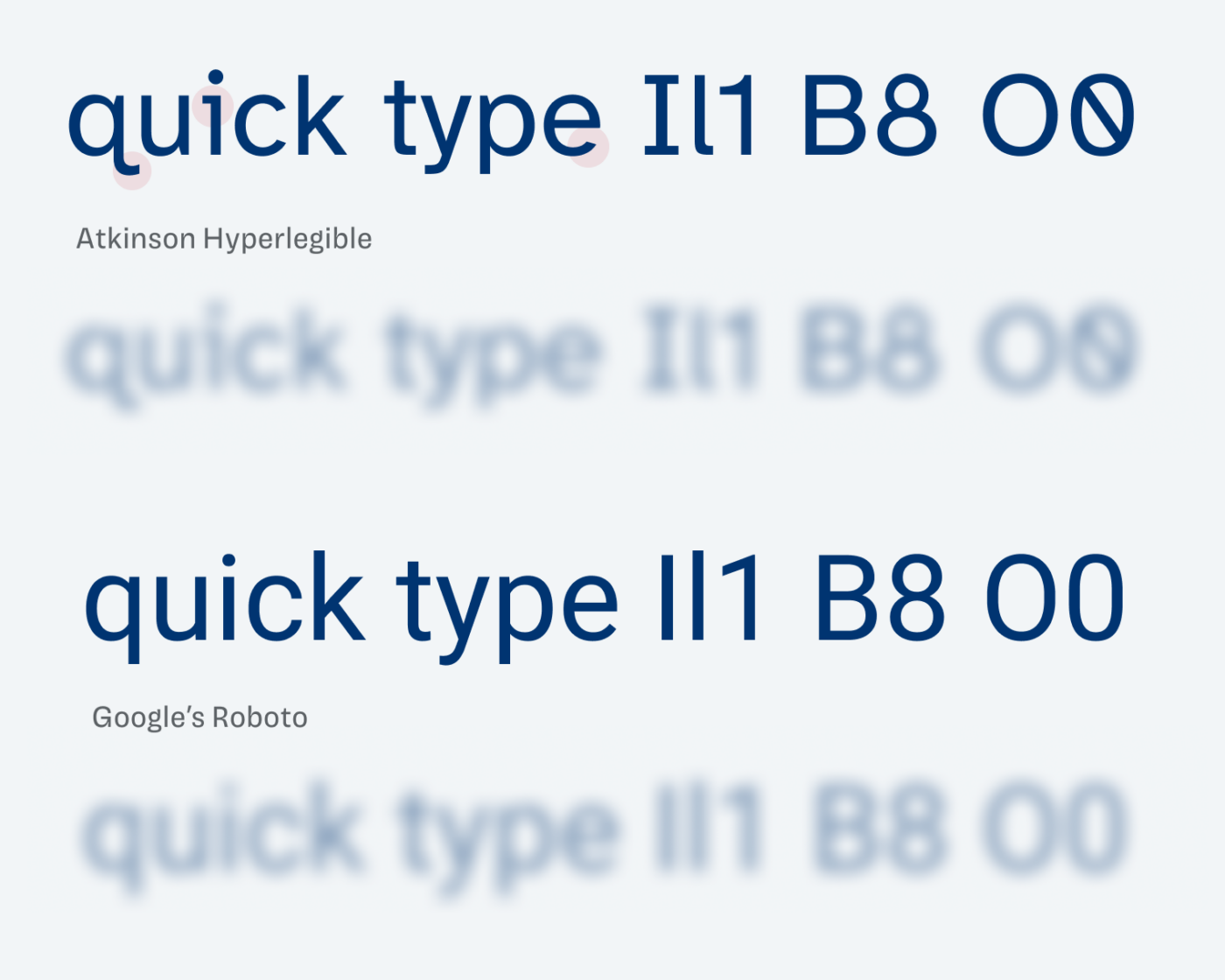 The words quick type Il1 B8 O0 set in Atkinson Hyperlegible and Google’s Roboto as a comparison
