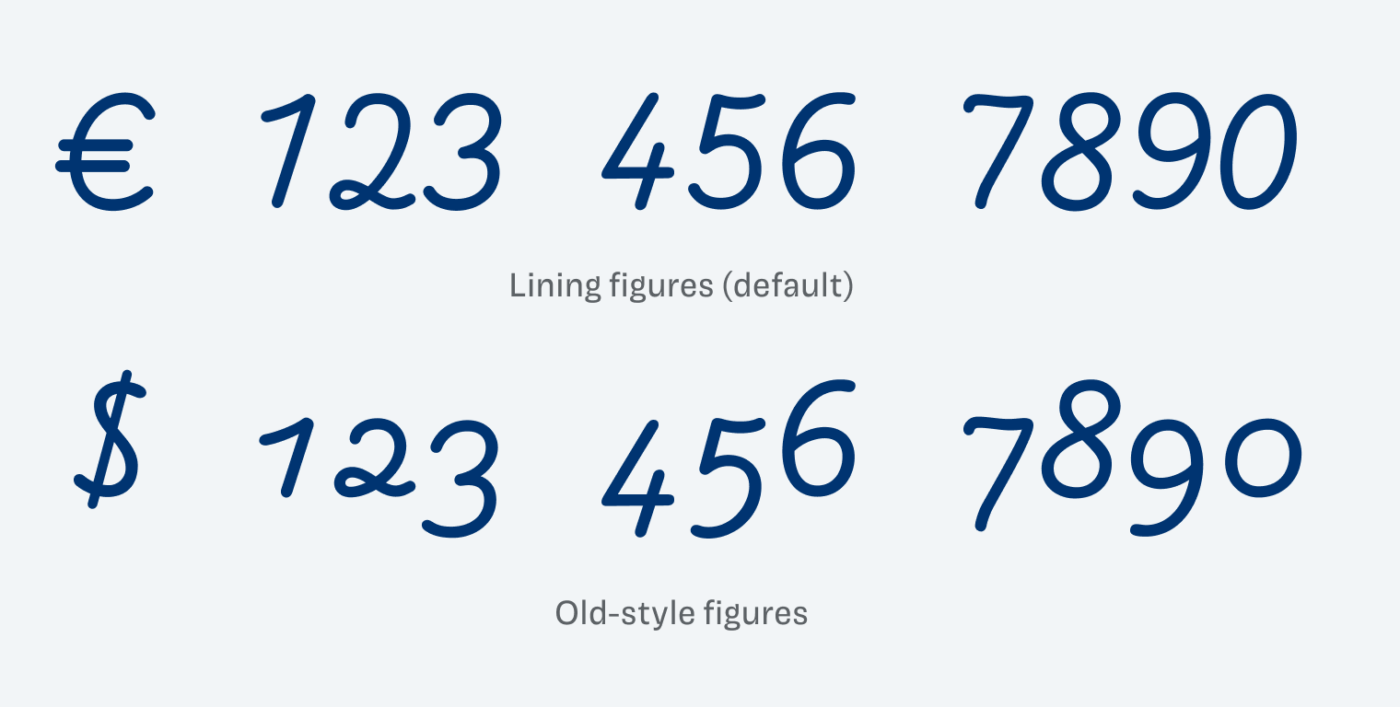 Lining figures (default) and Old-style figures