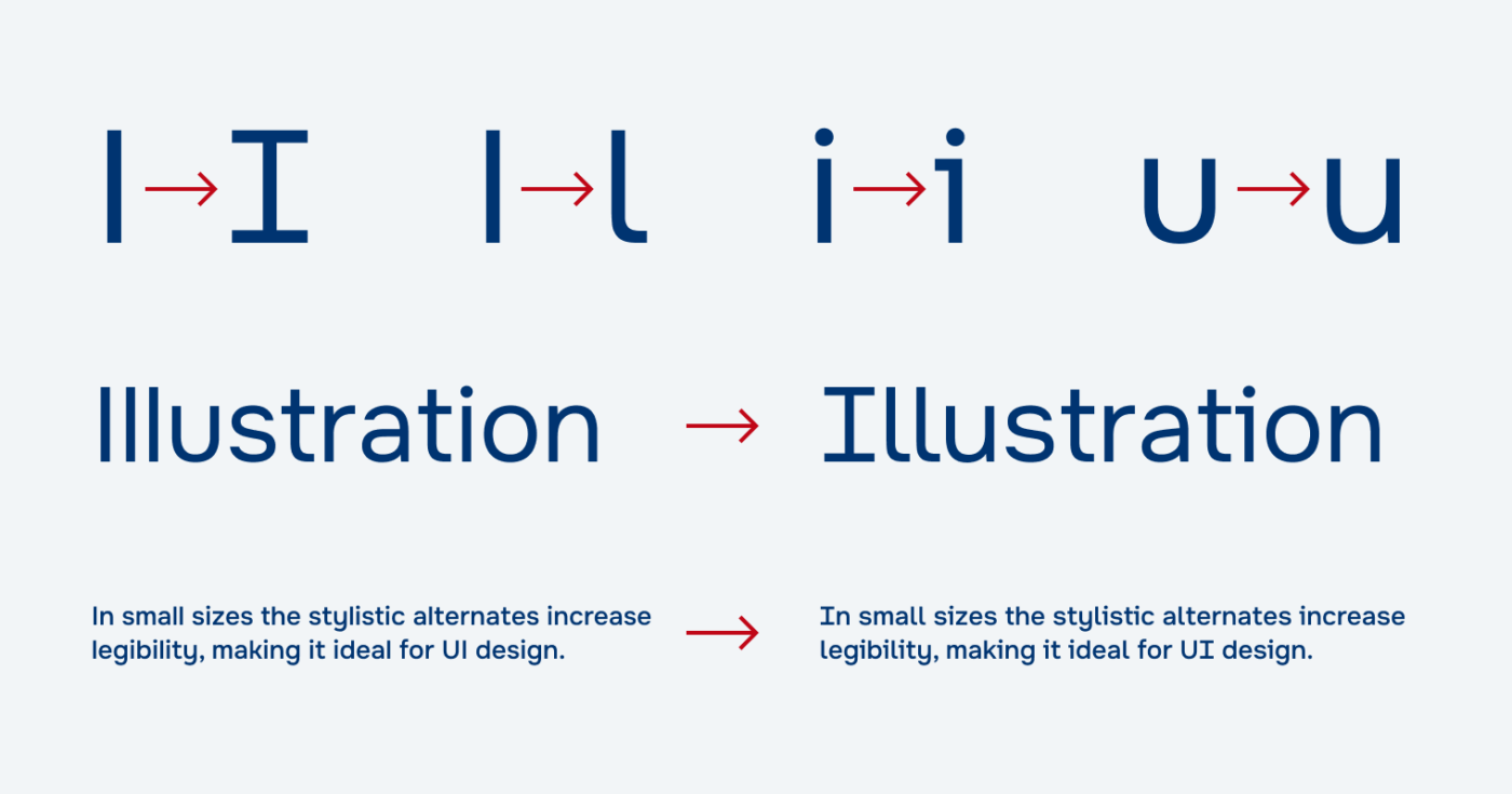 In small sizes the stylistic alternates increase legibility, making it ideal for UI design.