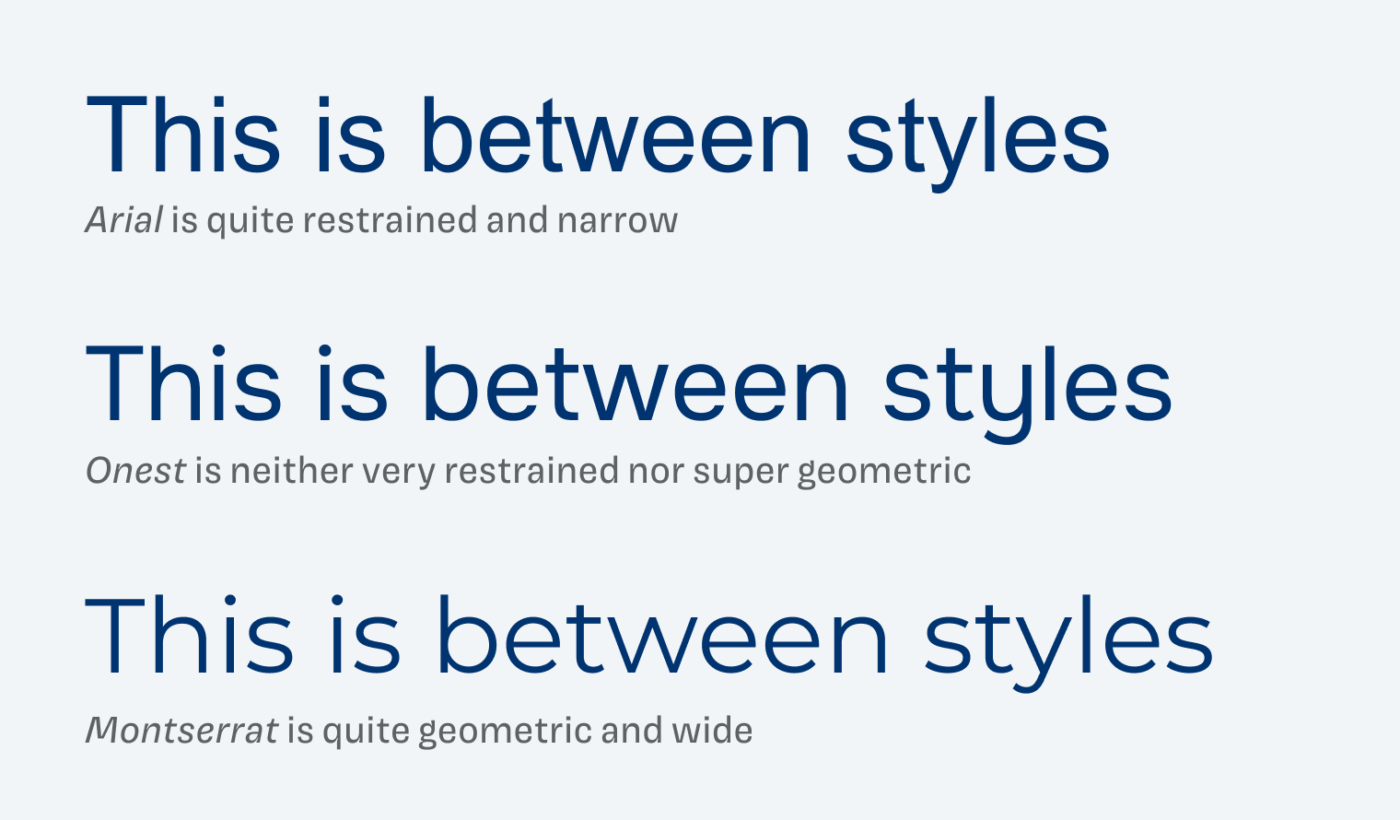 This is between styles. Arial is quite restrained and narrow, Onest is neither very restrained nor super geometric, Montserrat is quite geometric and wide