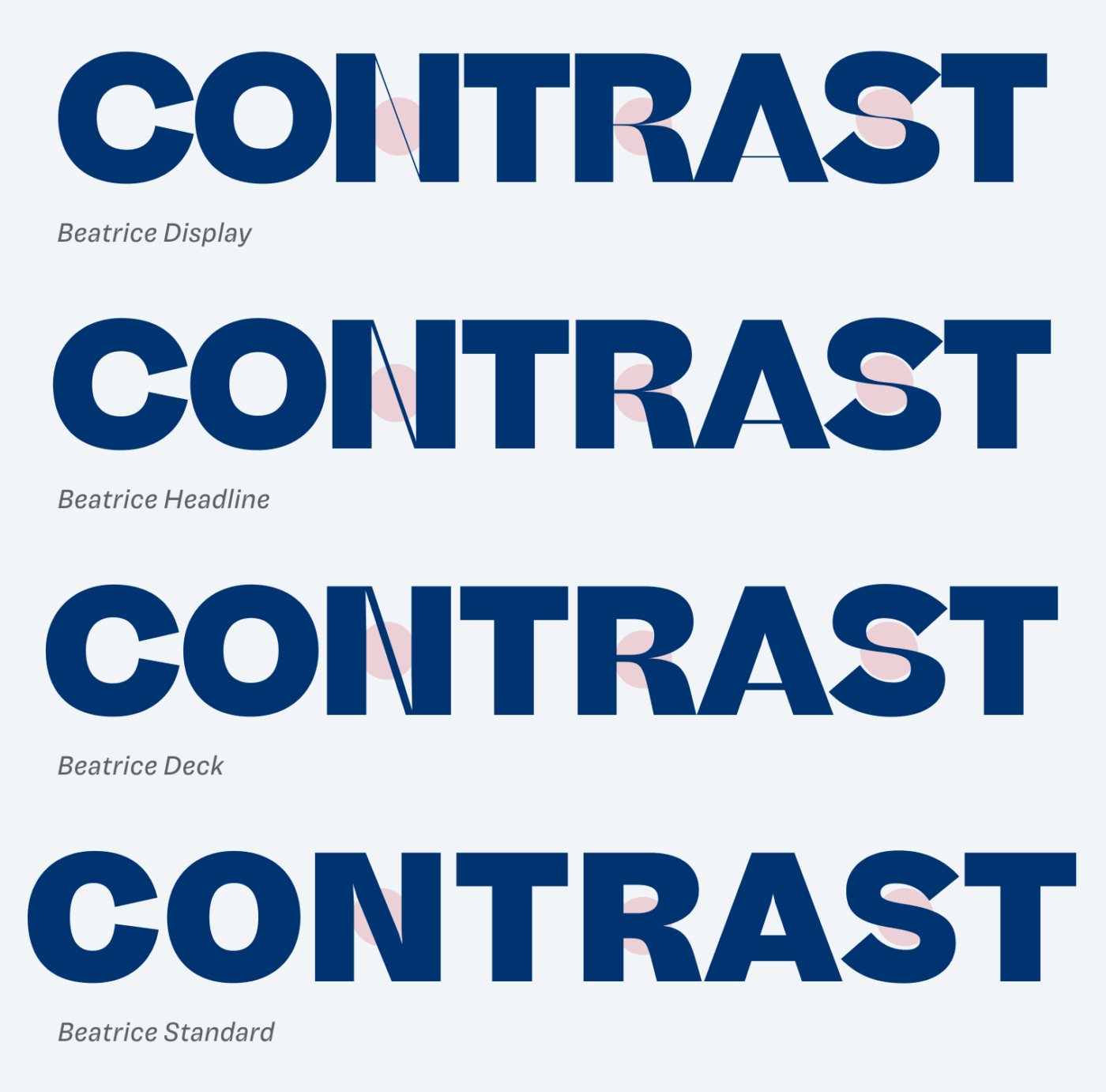 The word contrast in all caps shown in Beatrice Display, Beatrice Headline, Beatrice Deck and Beatrice Standard. The Display style has almost hairlines the standard style is almost linear. 