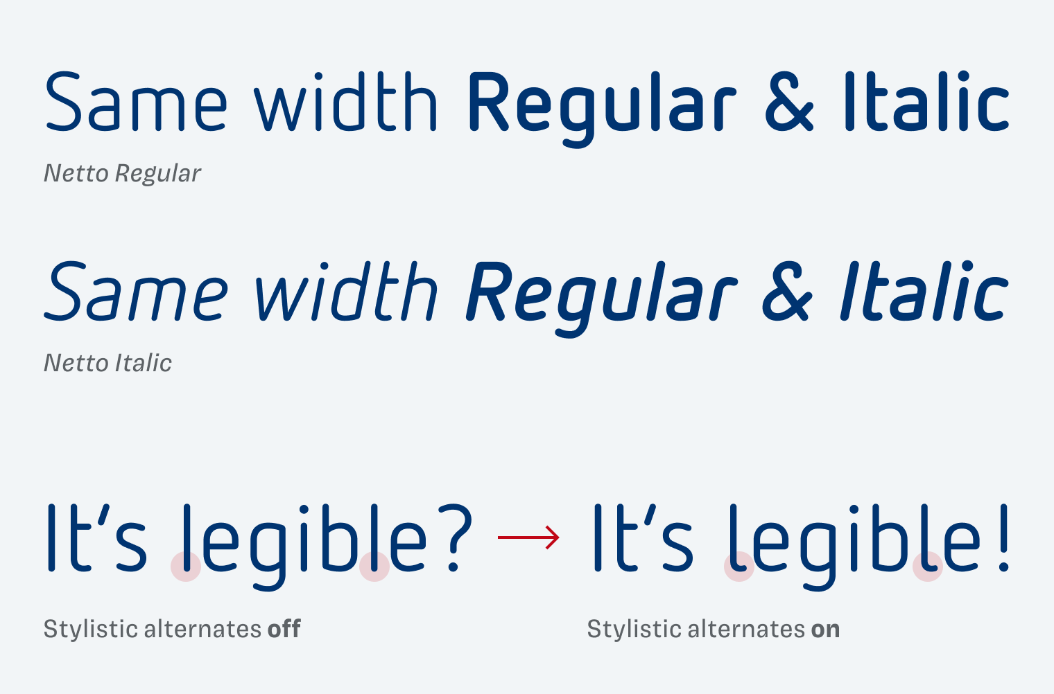 Netto Regular and Italic have the same width 
It's legible? - It's legible!
Stylistic alternates make add a curve to the small l to make it more legible.