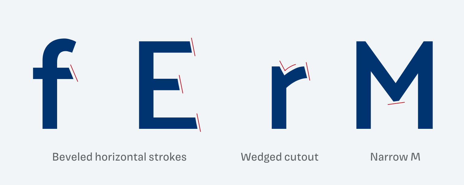 typefaces script