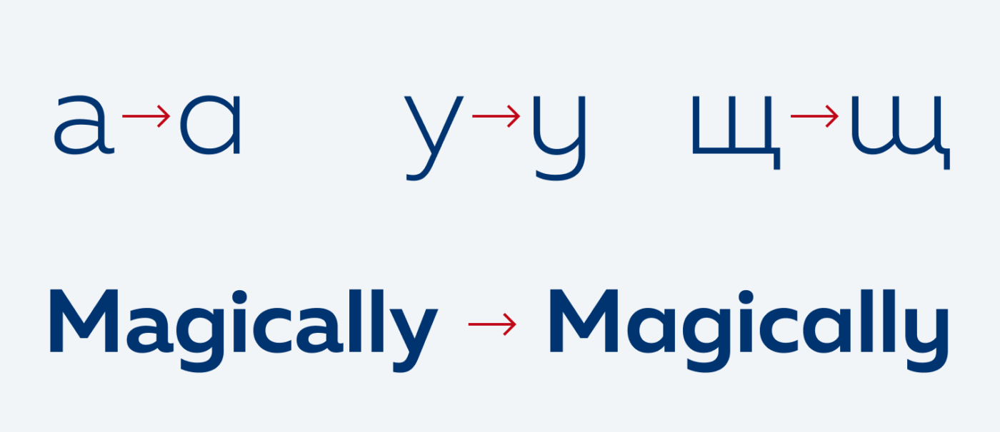 Stylistic alternates of a one story a, curved y and rounded Cyrillic щ.