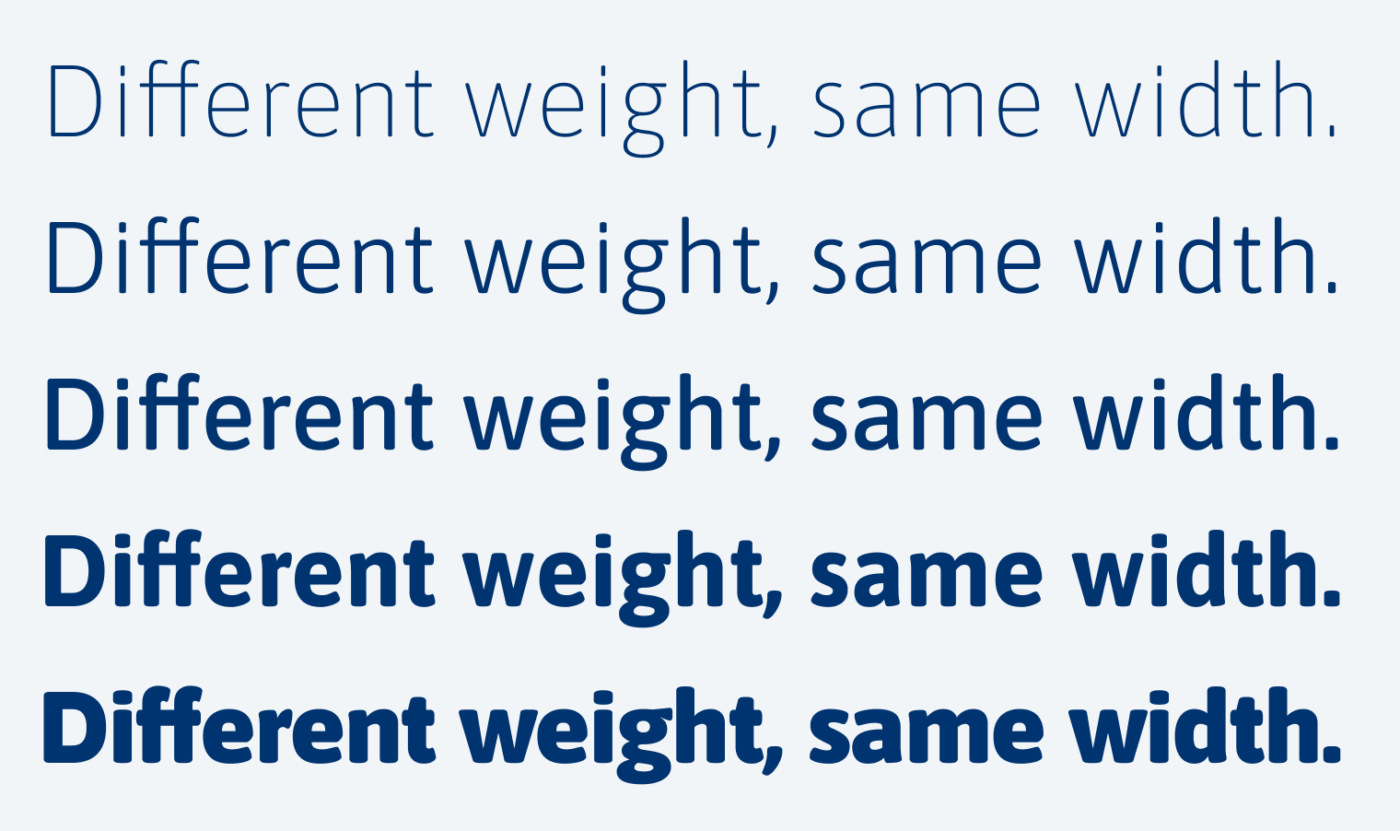 Different weight, same width set in five different weights.