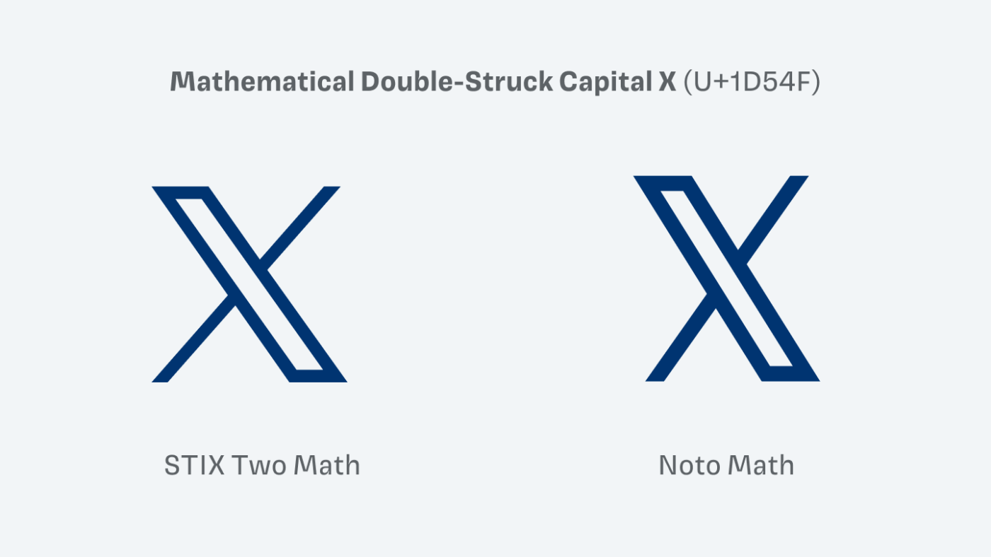 Mathematical Double-Struck Capital X (U+1D54F) shown in the fonts STIX Two Math and Noto Math