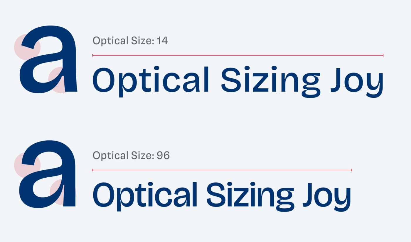 Optical Sizing Joy with optical size 14 and 96 in comparison