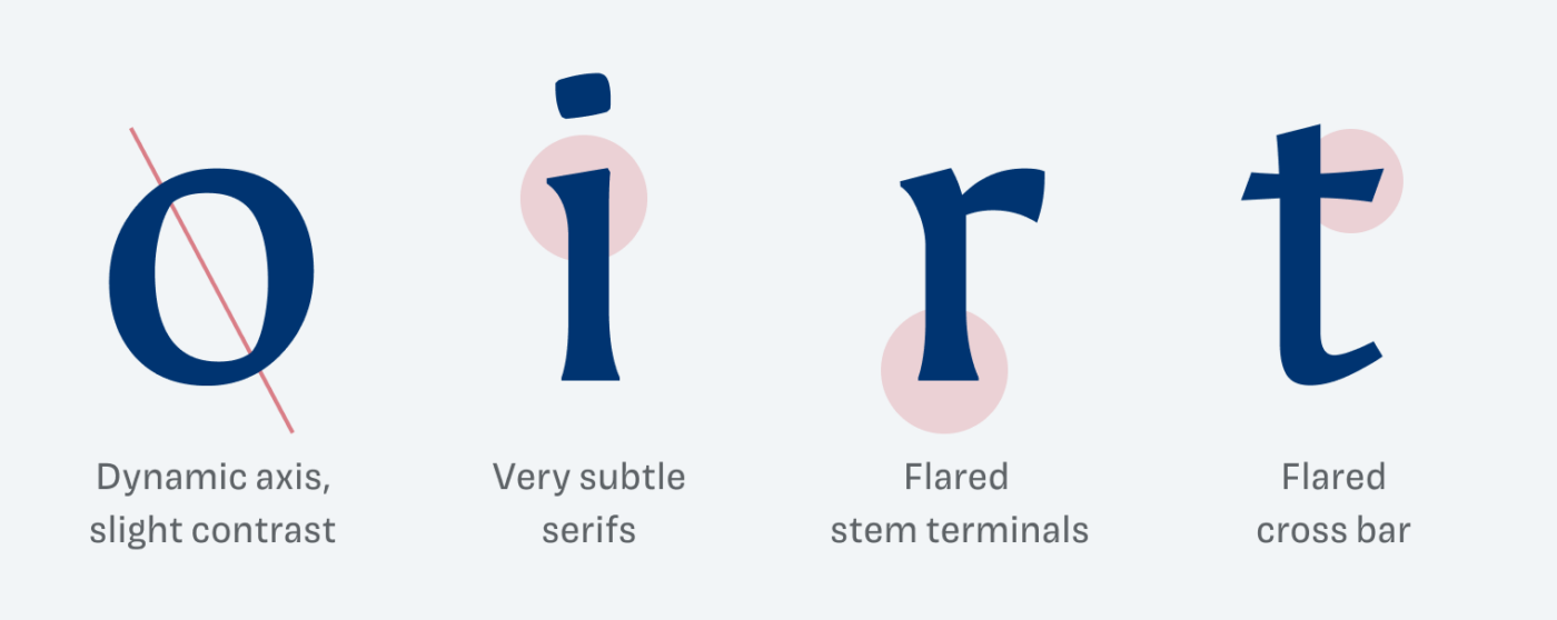 Asul details: lower case o with a dynamic axis, slight contrast. i with very subtle serifs, lower case r with flared stem terminals and lower case t with flared a  cross bar.