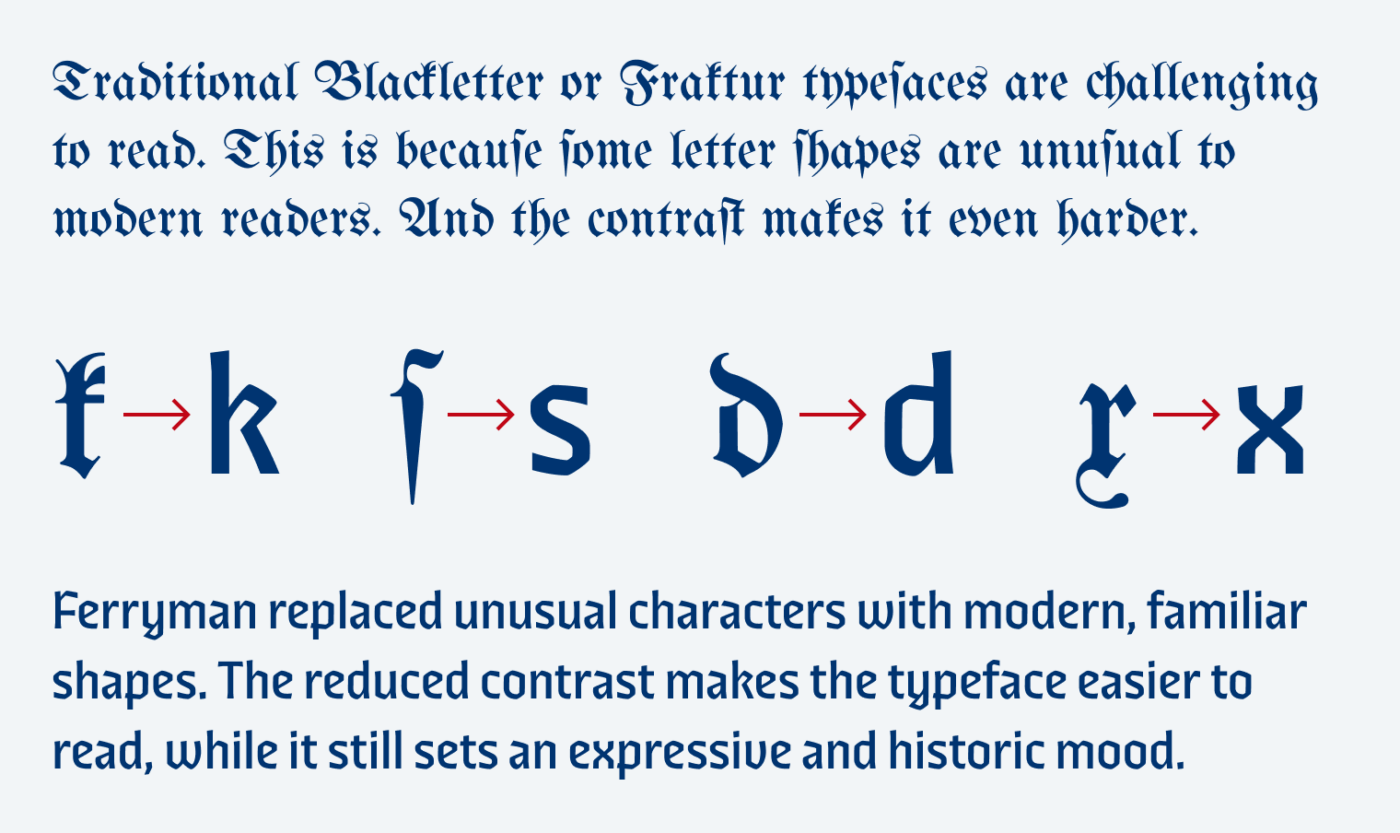 Traditional Blackletter or Fraktur typefaces are challenging to read. This is because some letter shapes are unusual to modern readers. And the contrast makes it even harder. Ferryman replaced unusual characters with modern, familiar shapes. The reduced contrast makes the typeface easier to read, while it still sets an expressive and historic mood.