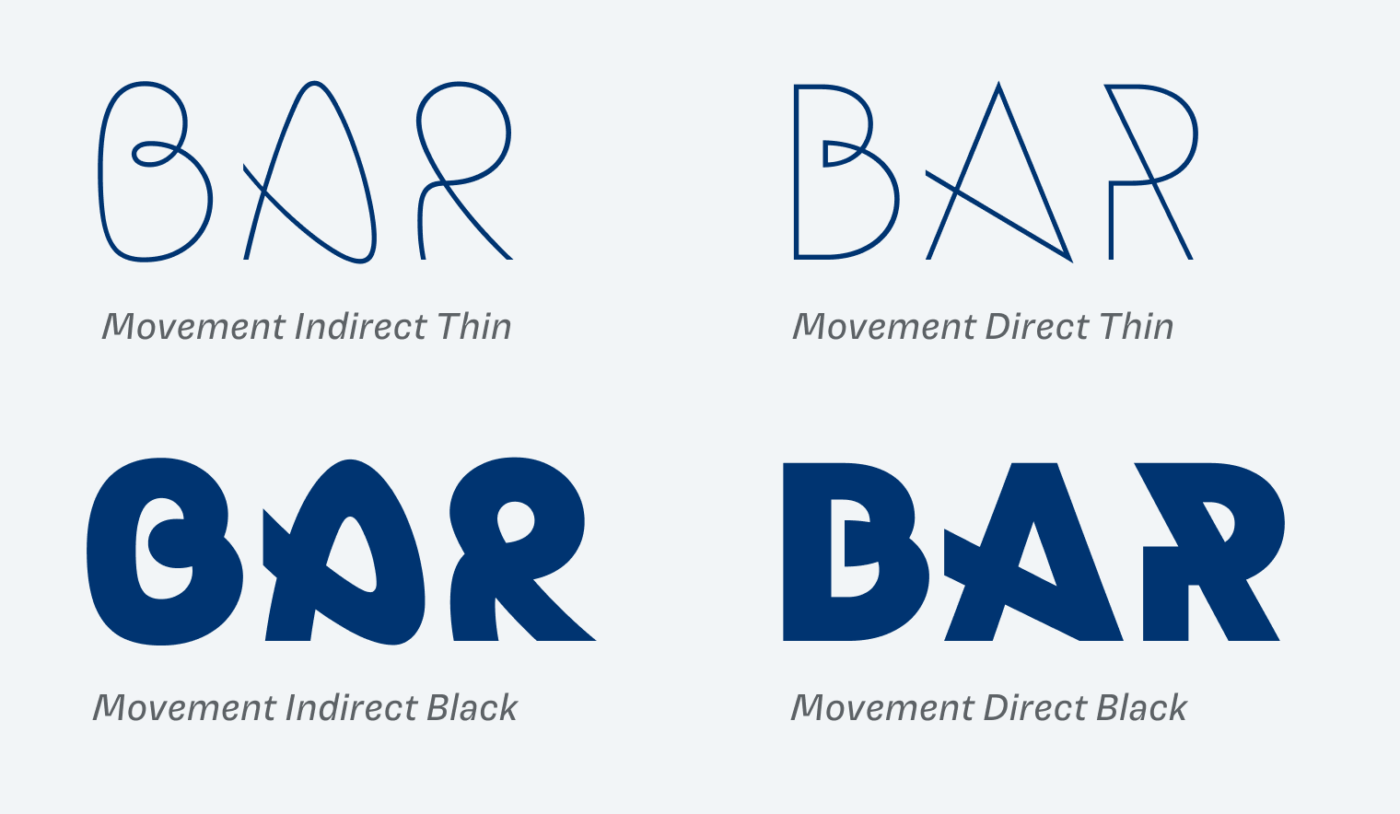 Movement Indirect Thin, Direct Thin, Indirect Black, and Direct Black.
