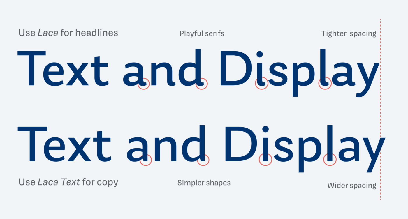 Text and Display: Use Laca for Headlines with its playful serifs at the terminals of a, d, i and l and y. Use Laca Text for copy with it’s simpler, sans-serif letters.