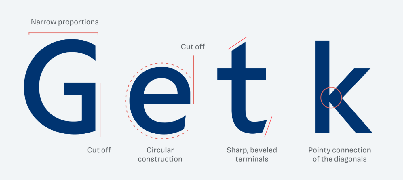 Showing details of the these characters. The upper-case “G” has narrow proportions and is cut off to the right side. The lower case “e” is based o a circular construction, which is also slightly cut off on the right side. The lower-case “t” shows sharp, beveled terminals, and the lower-case “k” a pointy connection of the diagonals to the vertical.