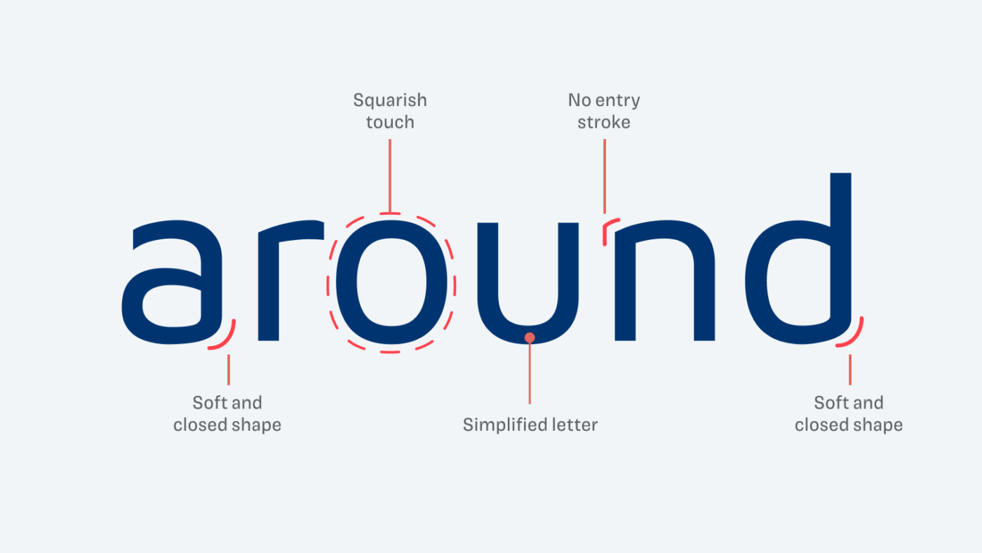 Showing the word “around” set in Maven Pro. It has a double-storey “a“, but a simplified “u”, and a squarish touch.