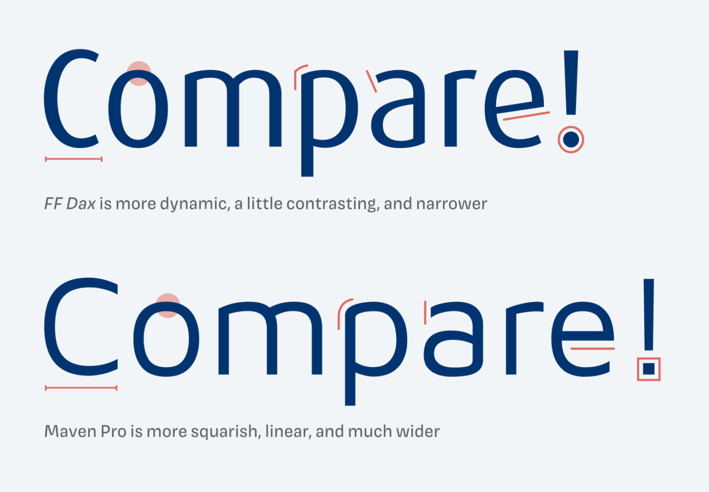 FF Dax is more dynamic, a little contrasting, and narrower. Maven Pro is more squarish, linear, and much wider.