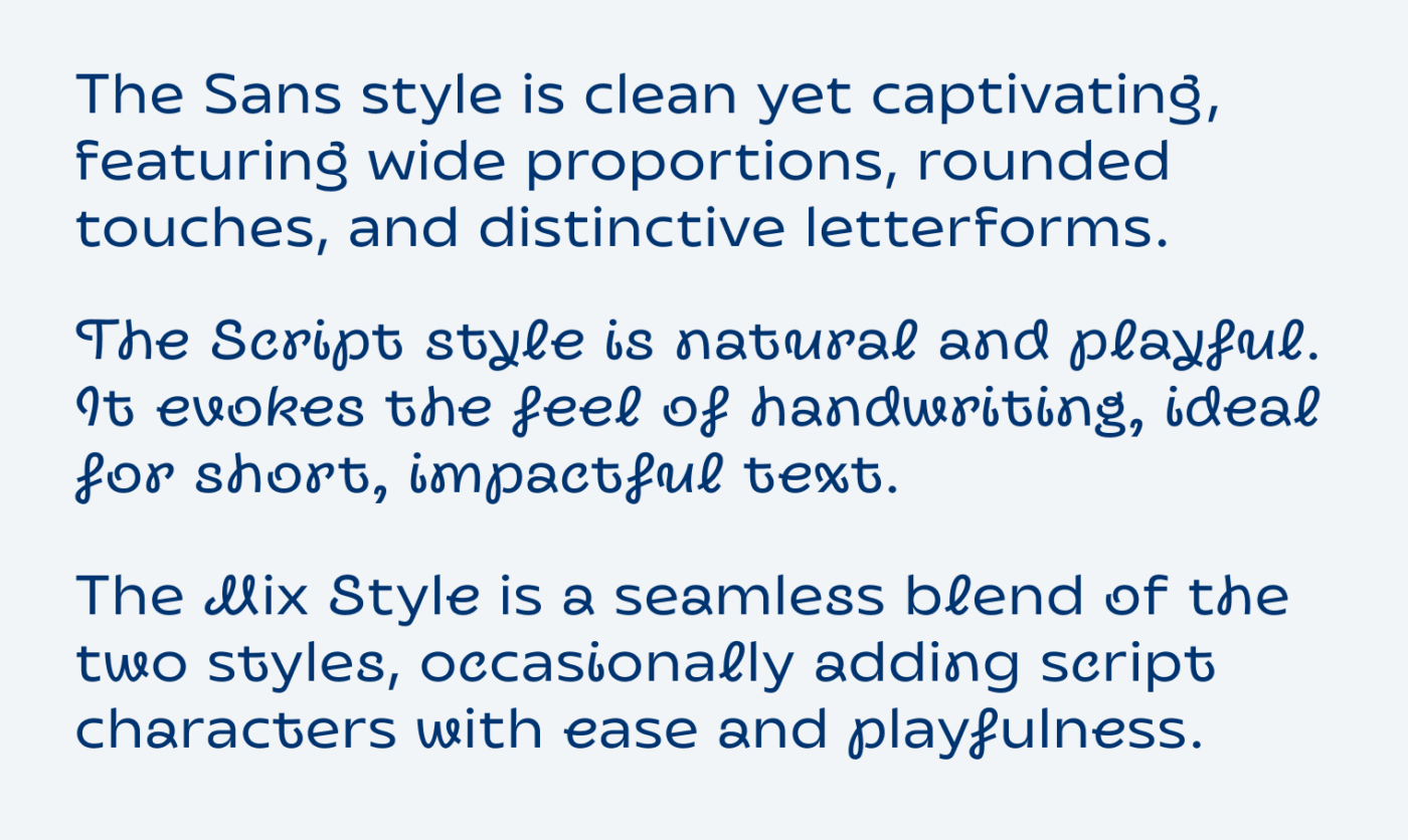 The Sans style is clean yet captivating,  featuring wide proportions, rounded touches, and distinctive letterforms. The Script style is natural and playful. It evokes the feel of handwriting, ideal for short, impactful text. The Mix Style is a seamless blend of the two styles, occasionally adding script characters with ease and playfulness.