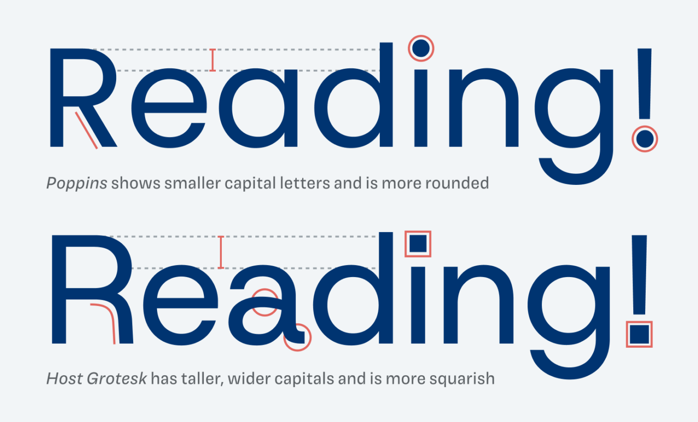 Poppins shows smaller capital letters and is more rounded. Host Grotesk has taller, wider capitals and is more squarish