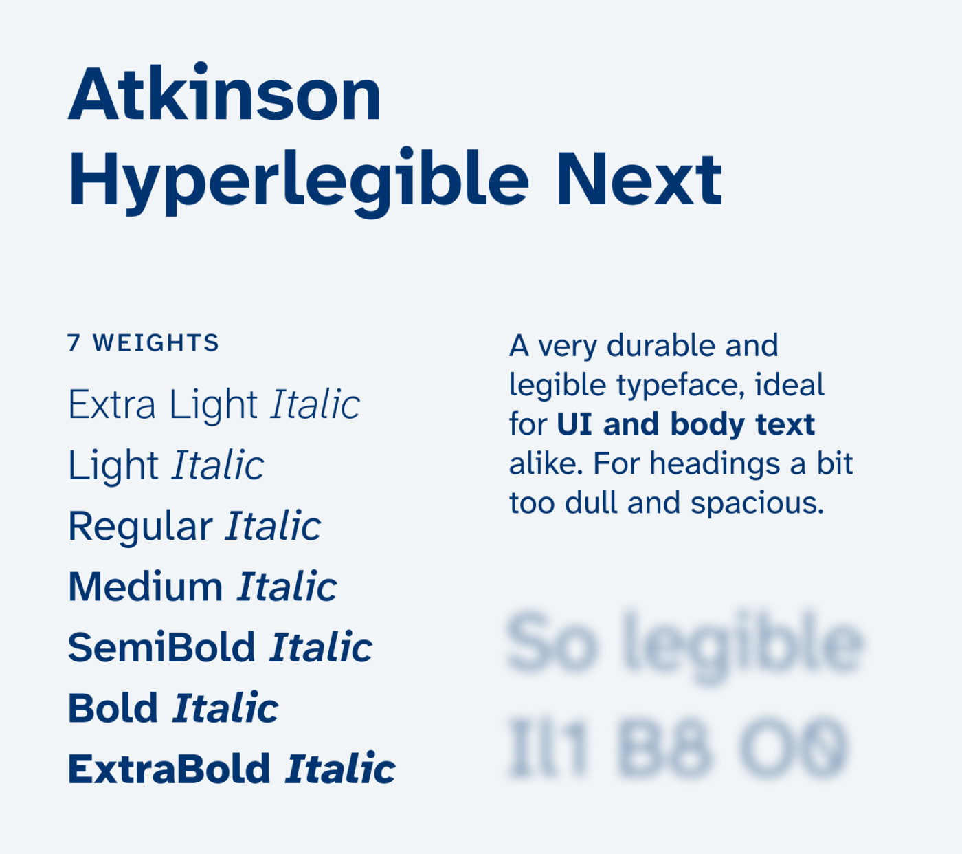 Type specimen of Atkinson Hyperlegible Next. 7 weights: Extra Light, Light, Regular, Medium, SemiBold, Bold and ExtraBold with matching italics. Text: “A very durable and legible typeface, ideal for UI and body text alike. For headings a bit too dull and spacious.” Below, a blurred sample reading “So legible” and “Il1 B8 O0” – the easily confused characters stay distinguishable even out of focus.