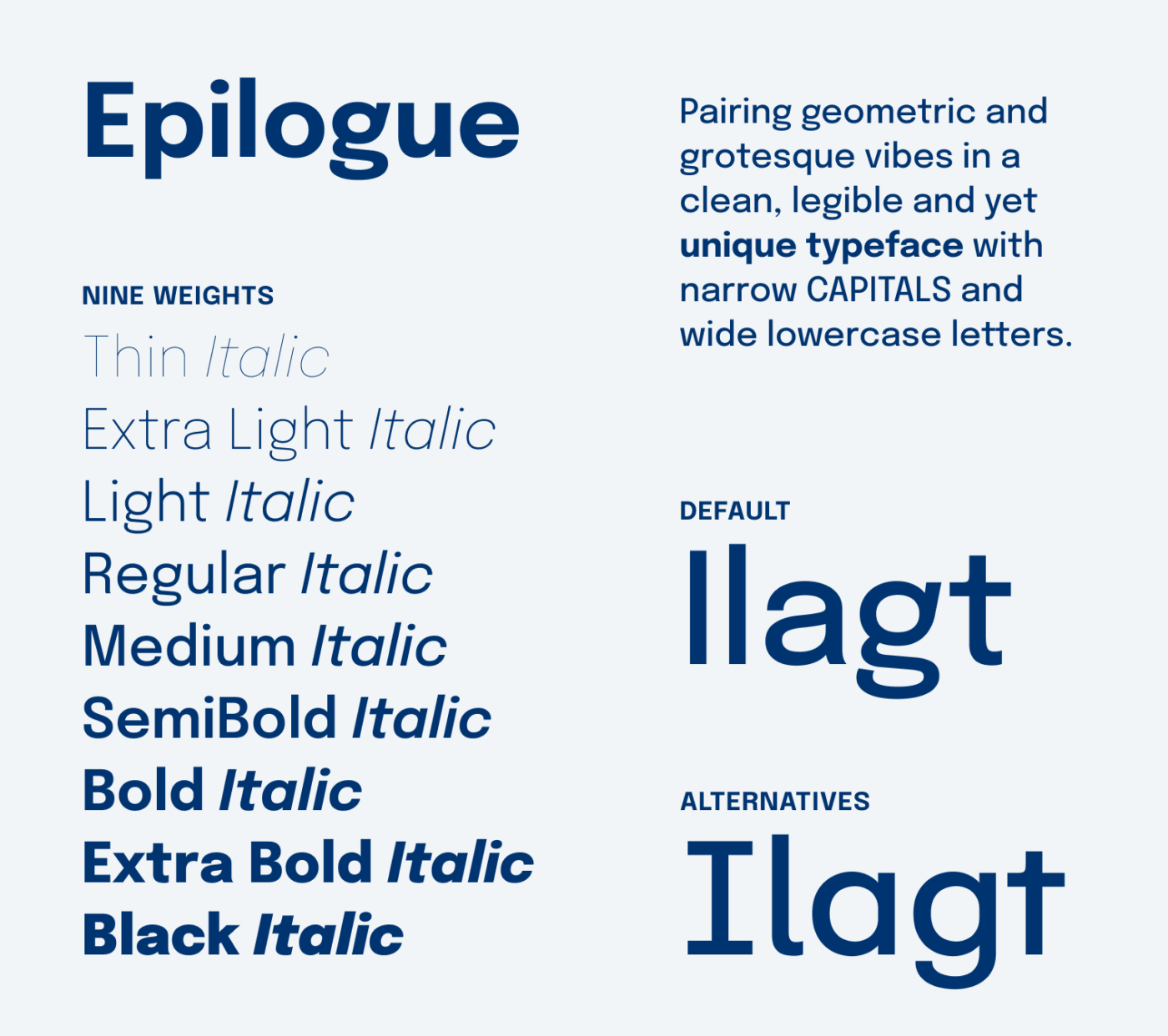Epilogue Pairing geometric and grotesque vibes in a
clean, legible and yet unique typeface with narrow capitals and wide lowercase letters. Nine weights: Thin, Extra Light, Light, Regular, Medium, SemiBold, Bold, Extra Bold, Black with matching italics